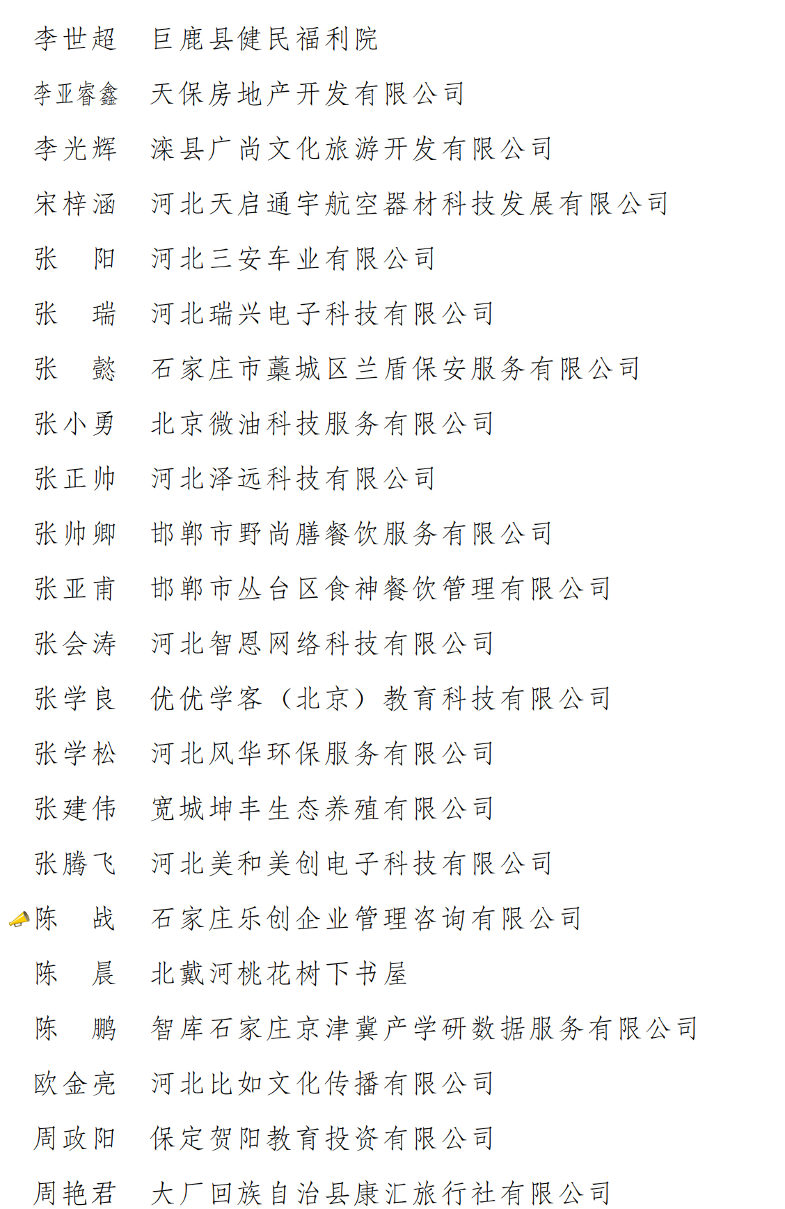 河北省青年創(chuàng)業(yè)獎表彰決定_04.png