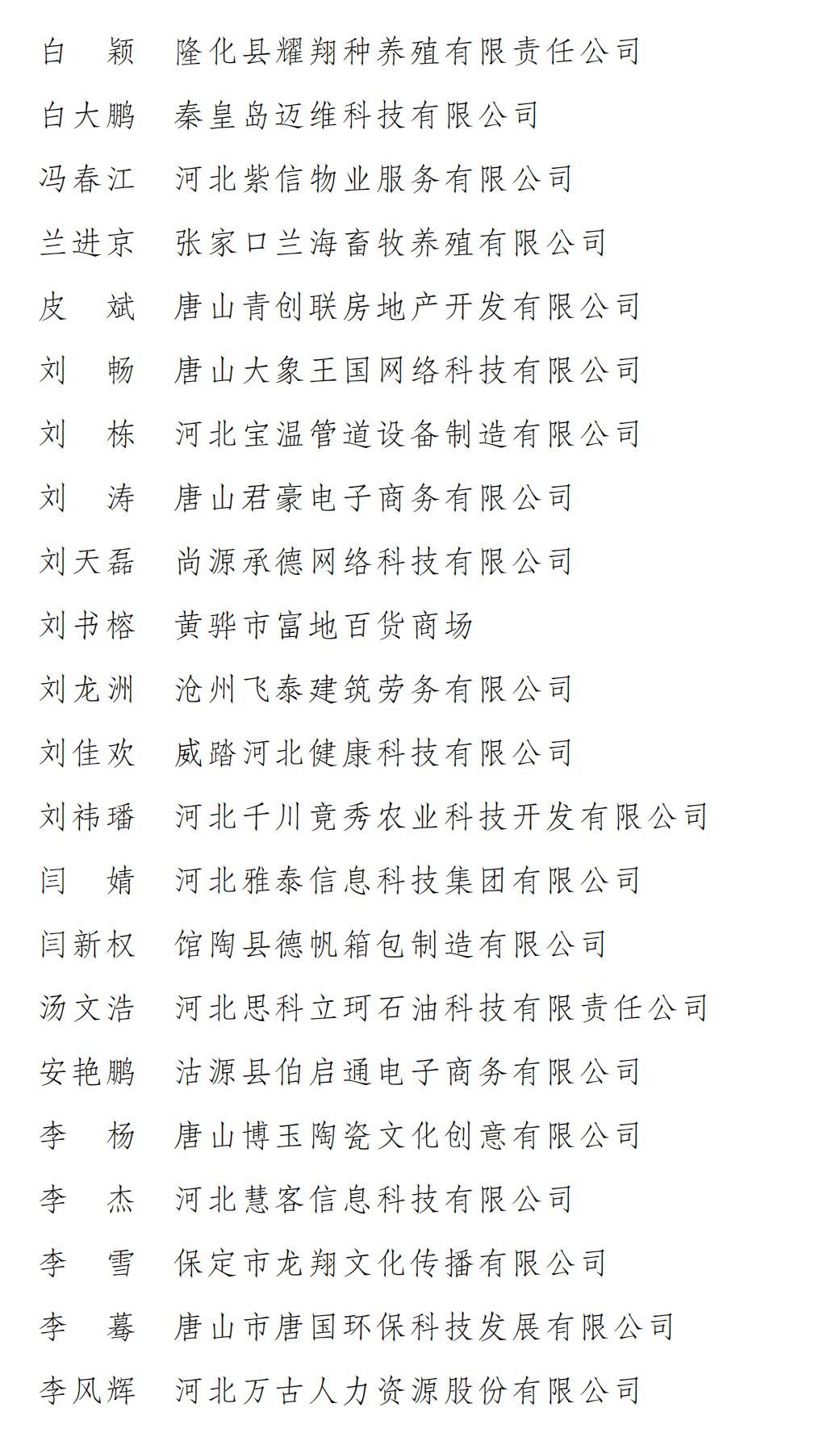 河北省青年創(chuàng)業(yè)獎表彰決定_03.png