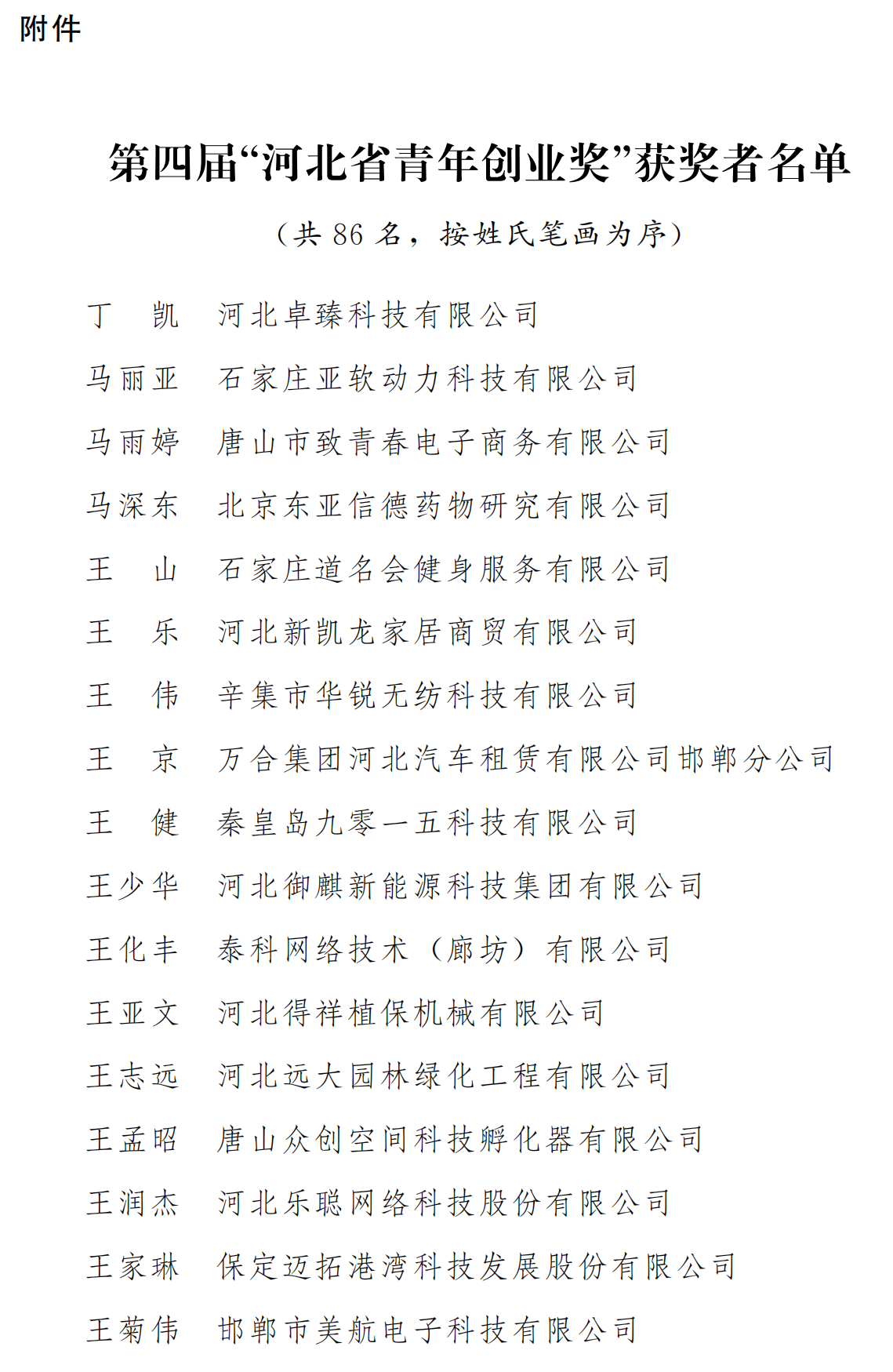 河北省青年創(chuàng)業(yè)獎表彰決定_02.png