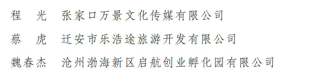 河北省青年創(chuàng)業(yè)獎表彰決定_06.png