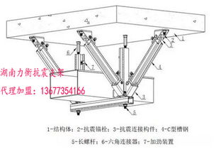 重慶上?？拐鹬Ъ懿毁I貴的只選對的力衡科技抗震支架