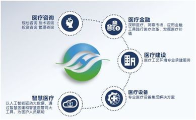 “匯健之夜”啟航，中國數字化復合手術室知識管理聯盟攜手助力第19屆全國醫院建設大會